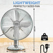 Senelux 12 inch Chrome Desk Fan