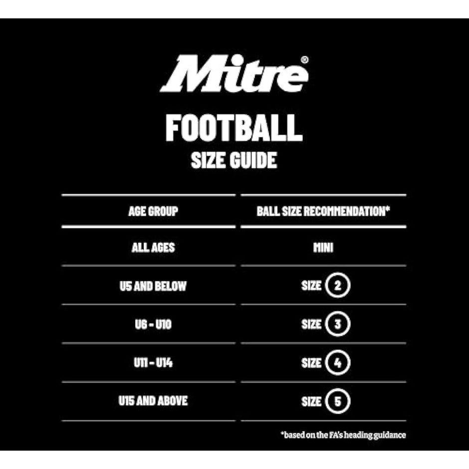 Mitre Impel L30P Football