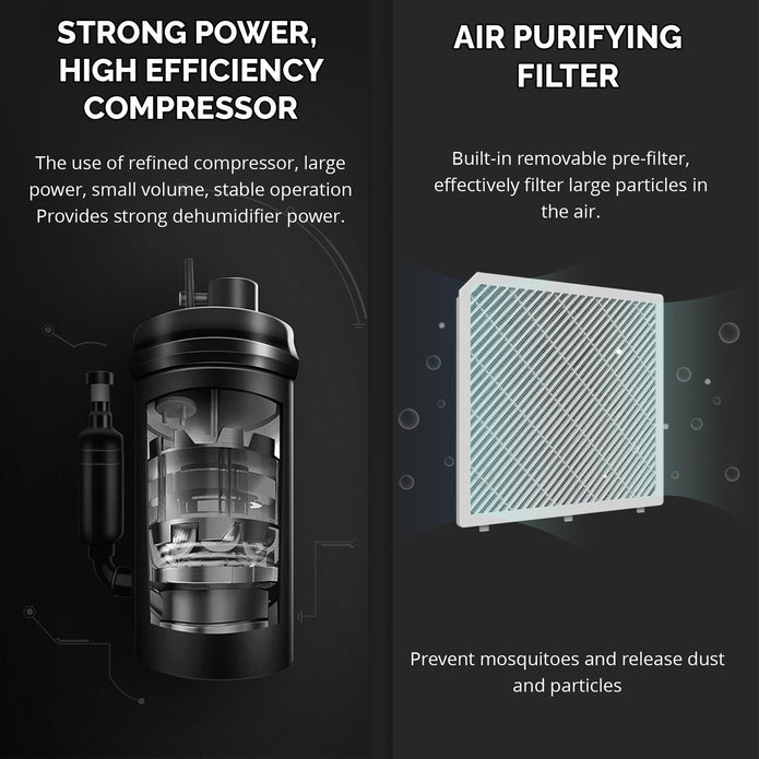 Senelux 25L/Day Dehumidifier with Smart App Controls