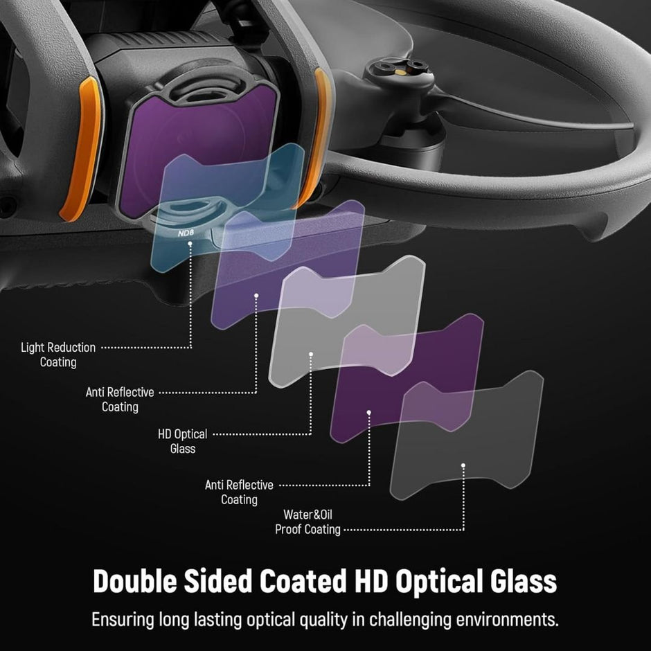 DJI Avata 2 Drone ND Filter Pack 4pc